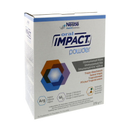 Oral Impact Tropical