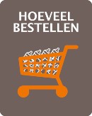 Hoeveel bestellen